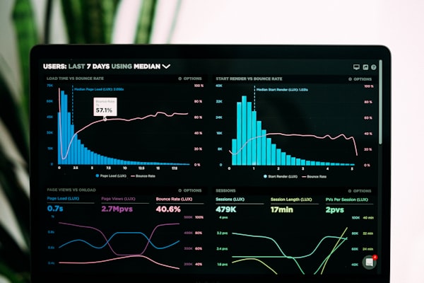 Voorspellende Data Modellen